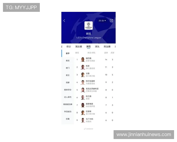 姆巴佩连续进球助巴黎逆转战胜里昂稳居积分榜首位