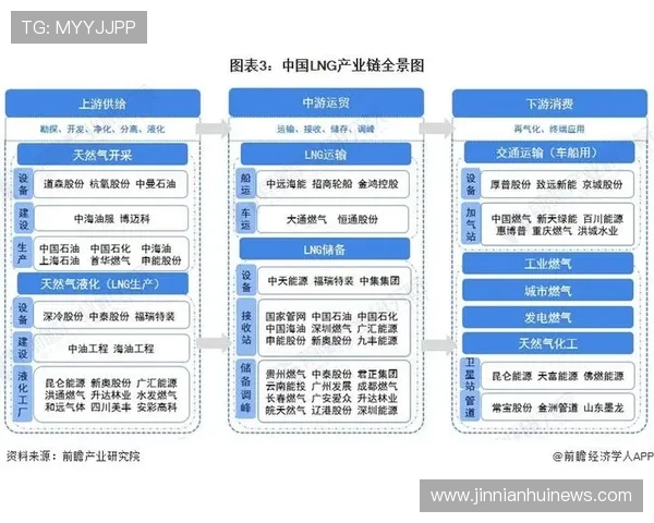 聚焦世界杯赛程全景解析与各强队晋级之路深度前瞻分析
