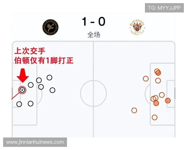 布莱克浦对阵伯顿精彩对决全场焦点战分析与前瞻