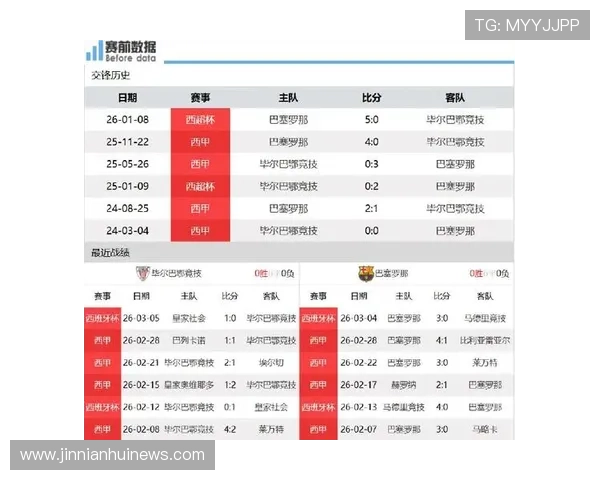 毕尔巴鄂竞技最新赛程全览与精彩对决前瞻指南 毕尔巴鄂竞技最新赛程全览与精彩对决前瞻指南